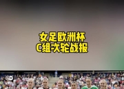 开云体育在线-波兰女足队长因意外受伤退出比赛