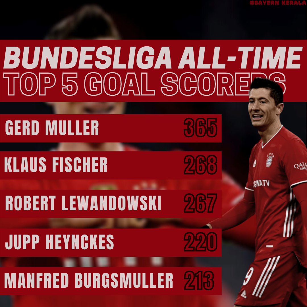 包含哥伦比亚血洗丹麦,莱万打破历史纪录的词条 包含哥伦比亚血洗丹麦,莱万打破历史纪录的词条