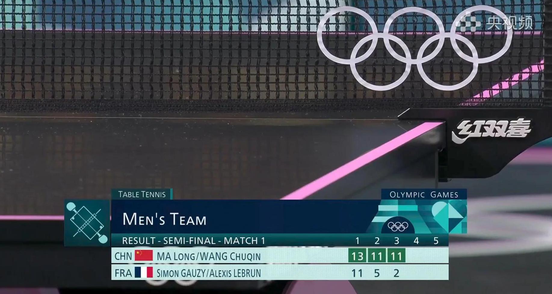 奥地利乒乓球队绝杀中国乒乓球队,奥恰洛夫送出助攻的简单介绍 奥地利乒乓球队绝杀中国乒乓球队,奥恰洛夫送出助攻的简单介绍