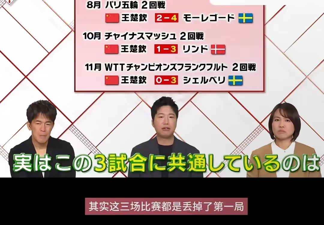 瑞典乒乓球队绝地反击波兰乒乓球队,水谷隼送出助攻的简单介绍 瑞典乒乓球队绝地反击波兰乒乓球队,水谷隼送出助攻的简单介绍