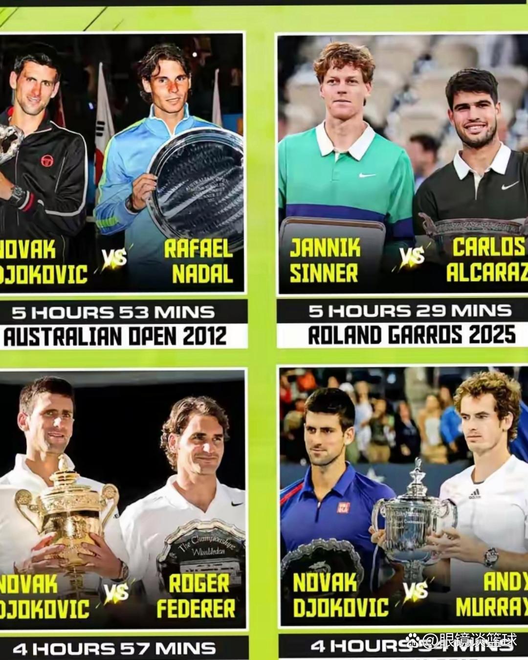 英国网球队强势澳大利亚网球队,德约科维奇制霸全场的简单介绍 英国网球队强势澳大利亚网球队,德约科维奇制霸全场的简单介绍