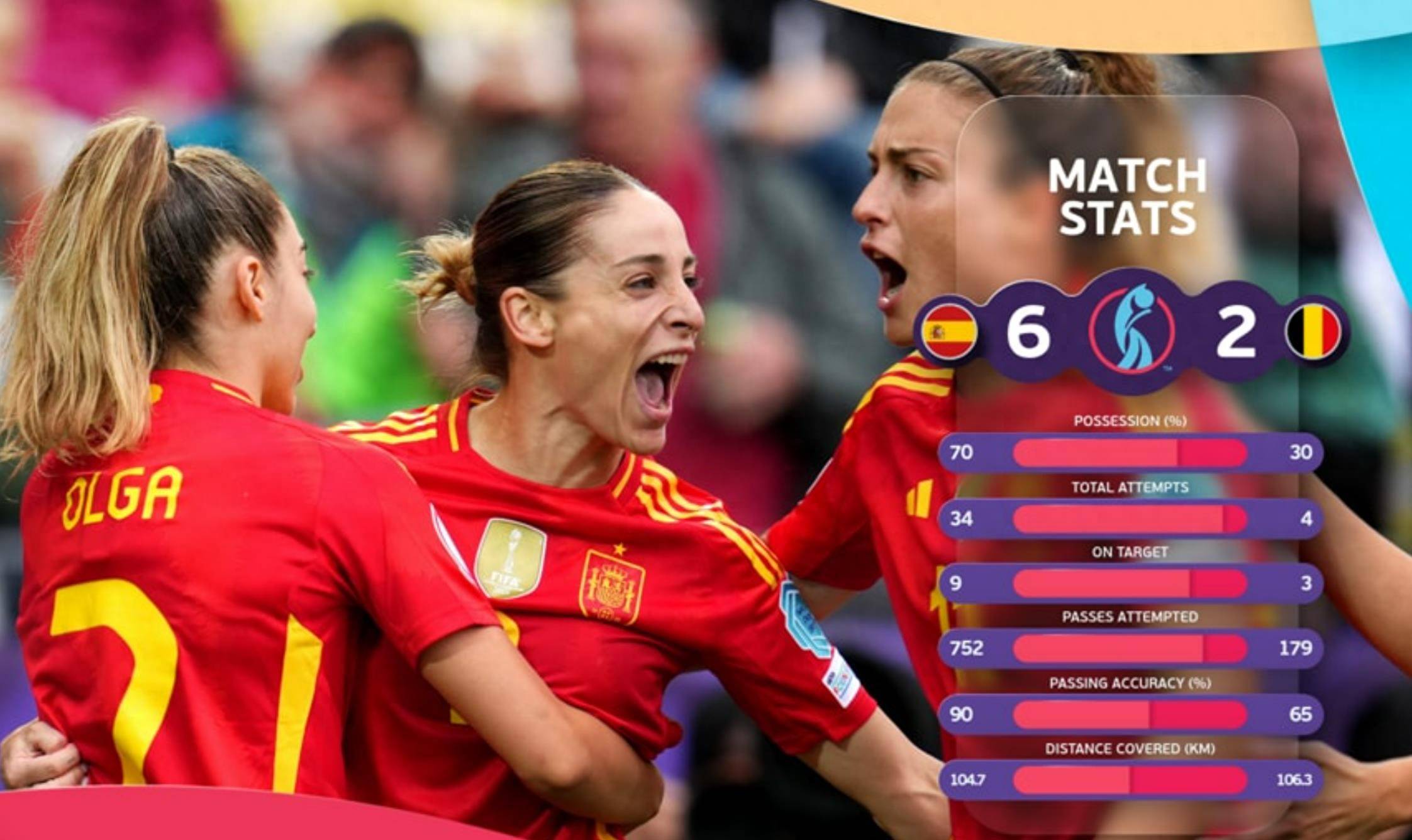 包含巴西女足实现逆袭,豪取胜利晋级四强的词条 包含巴西女足实现逆袭,豪取胜利晋级四强的词条