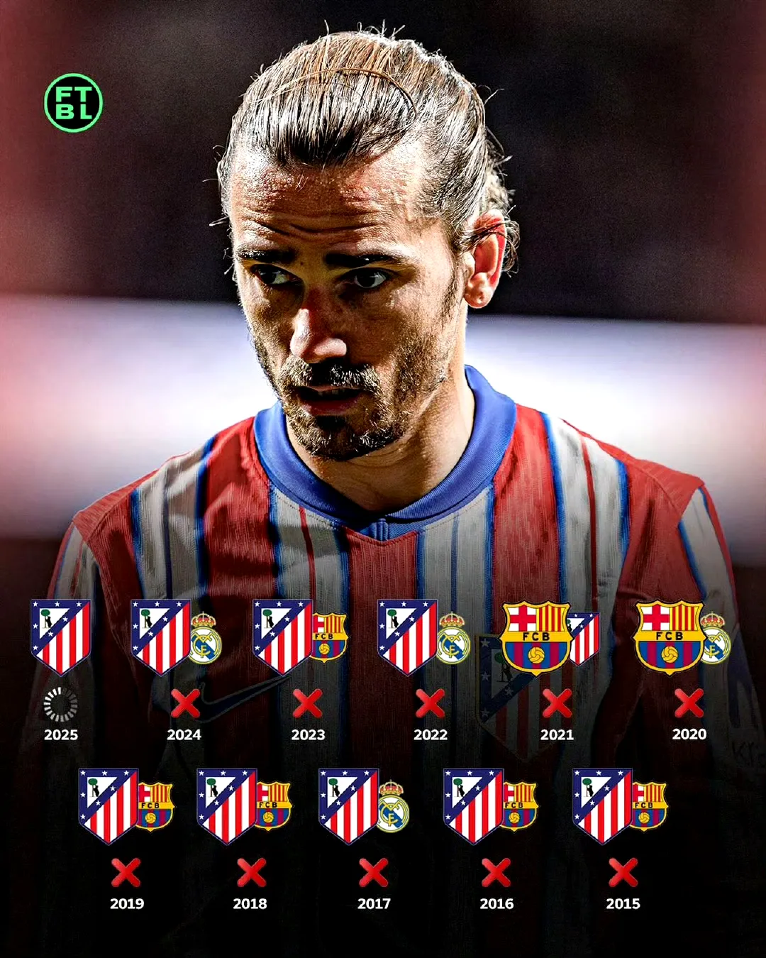 包含格列兹曼进球如潮，尤文图斯小组出线九成把握的词条