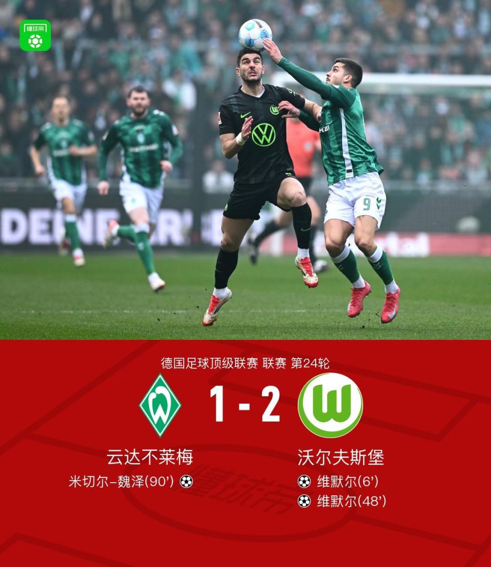沃尔夫斯堡再次取胜,保持领先优势 沃尔夫斯堡再次取胜,保持领先优势