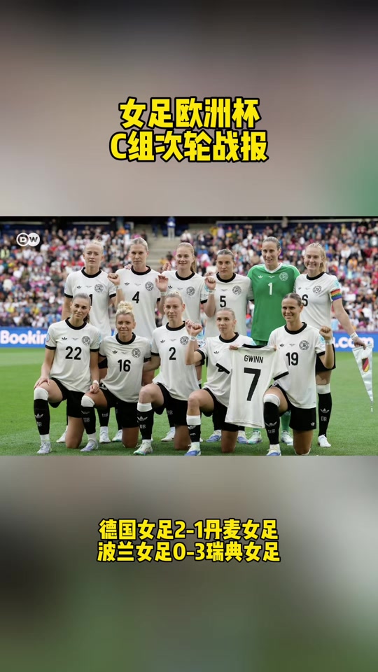 波兰女足队长因意外受伤退出比赛 波兰女足队长因意外受伤退出比赛