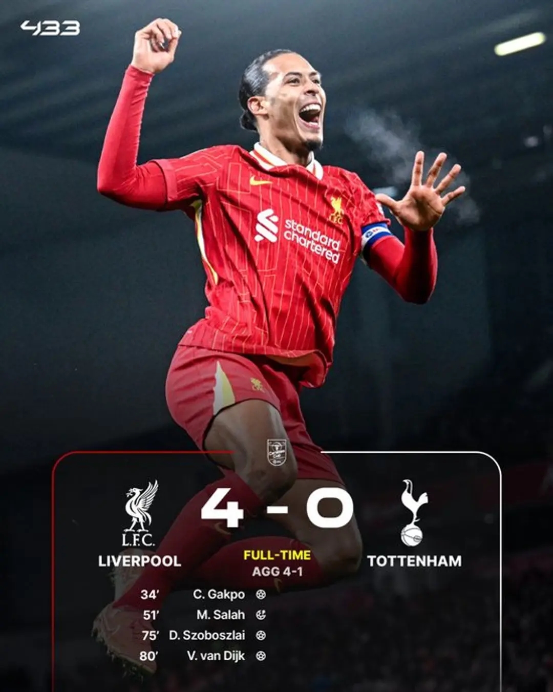 利物浦轻取曼联，阿尔瓦雷斯惊艳四座的简单介绍